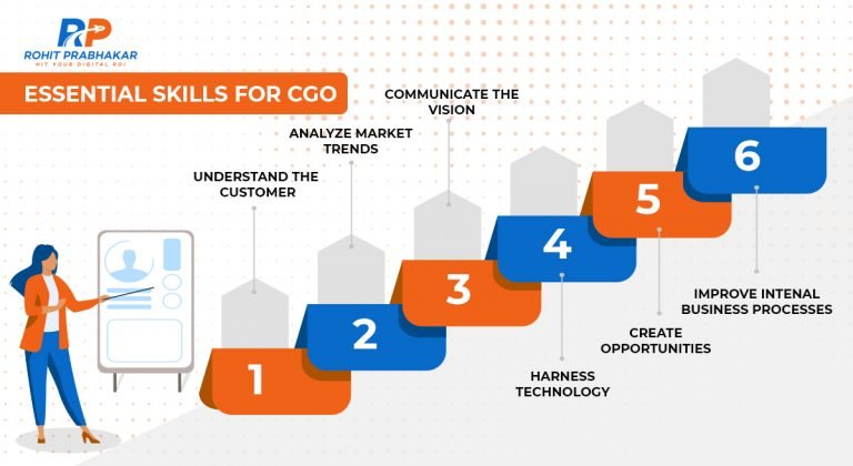 What is Chief Growth Officer (CGO)- Skills, Requirements, Job Description