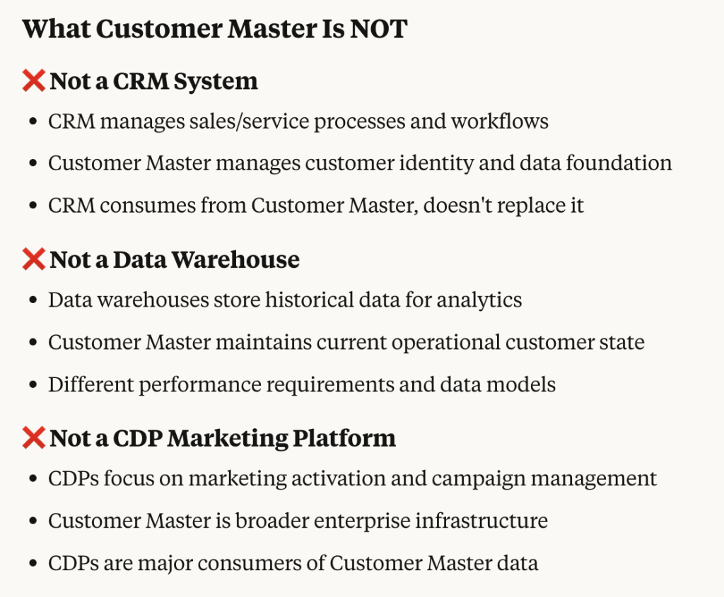 Why Every Business Needs a Customer Master 2