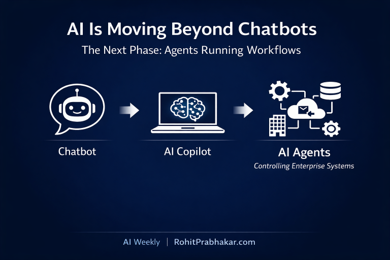 AI Weekly Memo – The Week AI Shifted From Chatbots to Agents