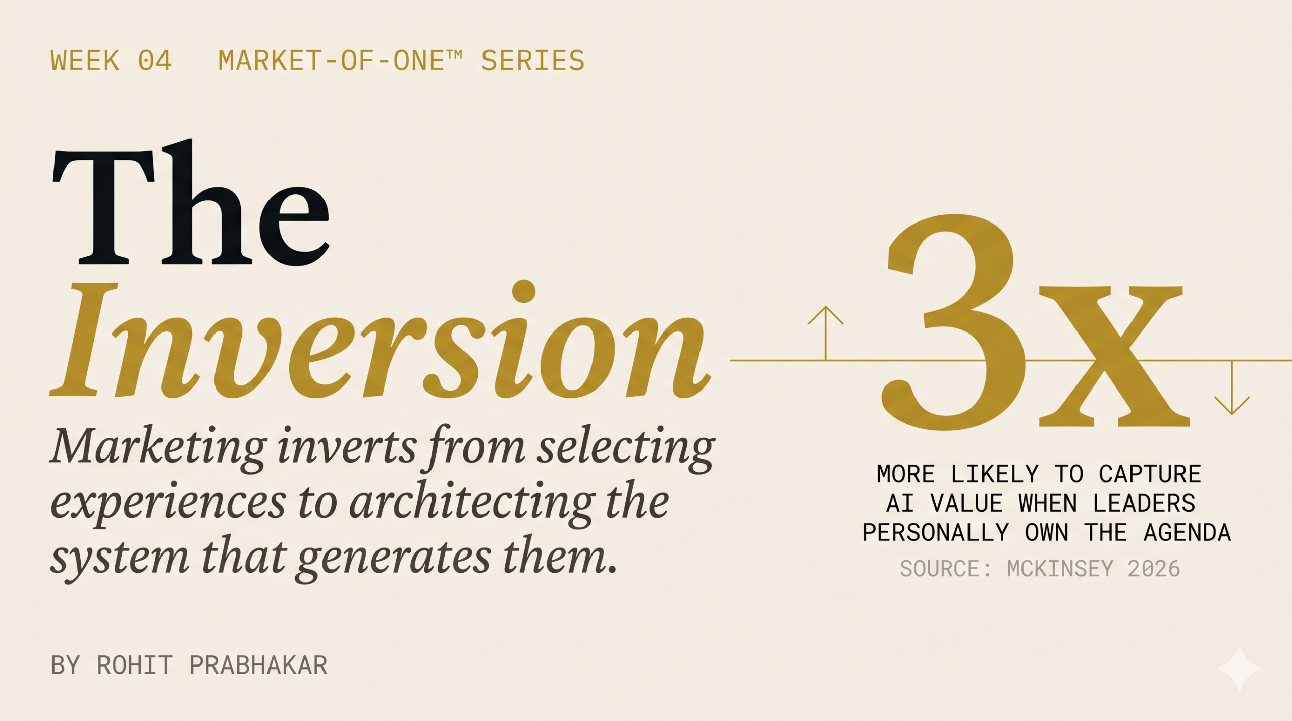 The Inversion: The Three-Layer Architecture Changes What Marketing Is 1 Market-Of-One Week 4 The Inversion
