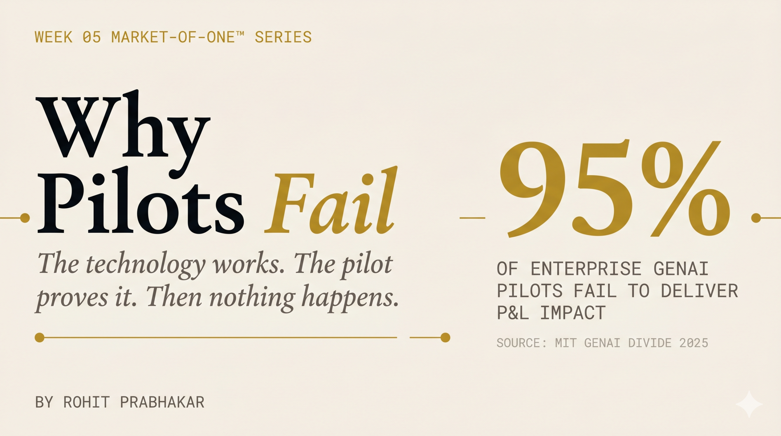 Why AI Pilots Fail to Scale - And What Has to Change 1 Market-Of-One Week 5 Why Pilots Fail