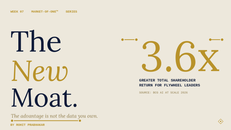 The New Moat: Why the Data Flywheel Is the Only AI Competitive Advantage That Compounds