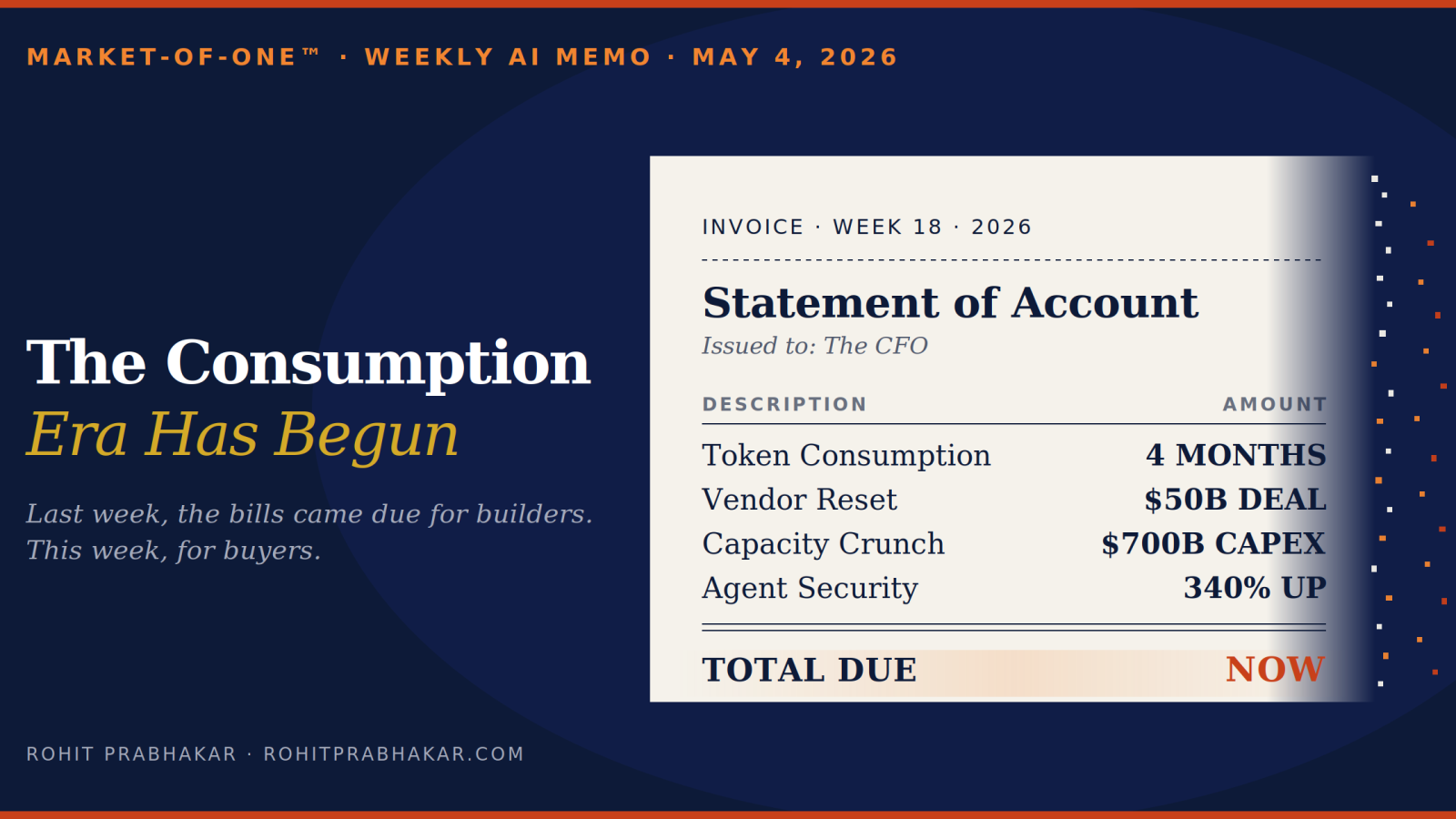 AI Weekly Memo - The Week the Consumption Era Began 1 ai consumption era
