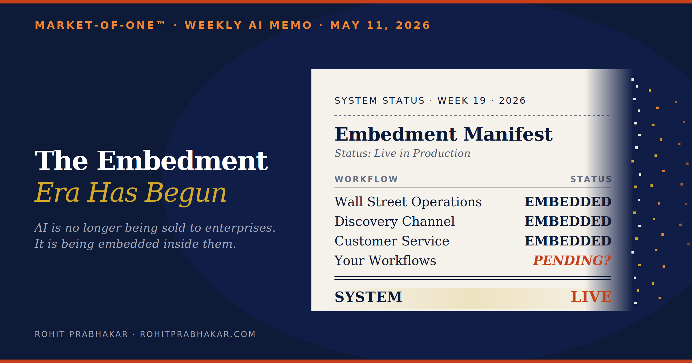 AI Weekly Memo - The Embedment Era Has Begun 1 The Embedment Era Has Begun - AI Weekly Memo May 11 2026 by Rohit Prabhakar