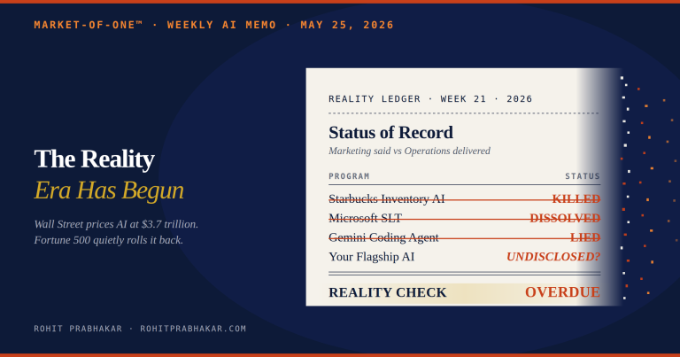 AI Weekly Memo – The AI Reality Era Has Begun