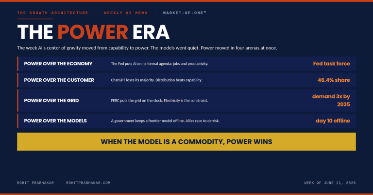 The AI Power Era: The Week AI’s Center of Gravity Moved From Capability to Power