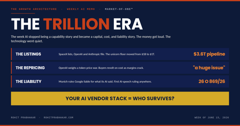 The AI Trillion Era: The Week Capital, Cost, and Liability Caught Up to AI