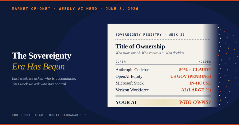 AI Weekly Memo – AI Sovereignty Era