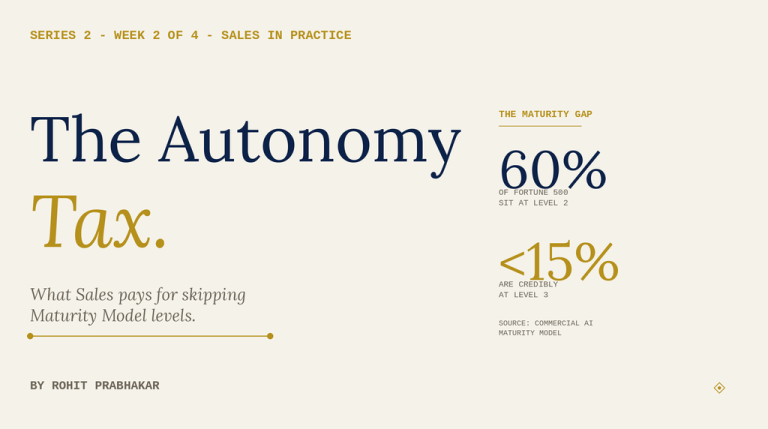 Sales and the Commercial AI Maturity Model: The Autonomy Tax in Practice