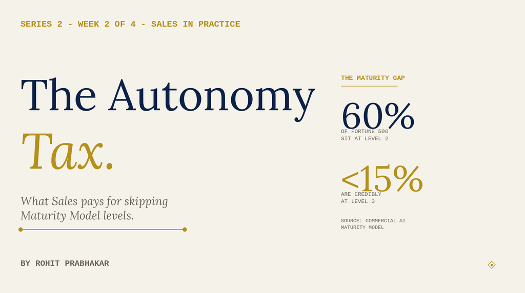 Sales and the Commercial AI Maturity Model: The Autonomy Tax in Practice 1 Sales applied to the Commercial AI Maturity Model - The Autonomy Tax - Series 2 Week 2 - Rohit Prabhakar
