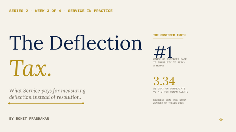 Service and the Commercial AI Maturity Model: The Deflection Tax in Practice