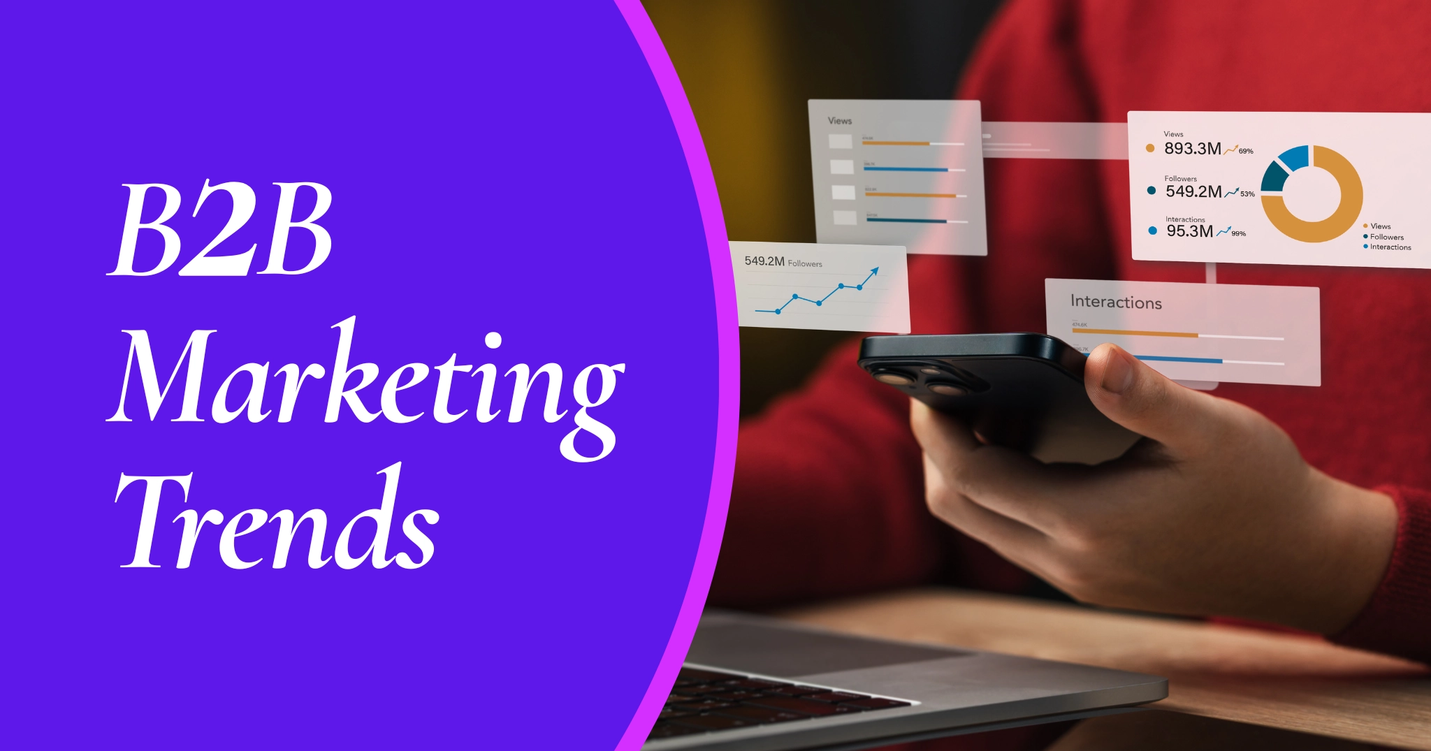 B2B Marketing Trends 2026: What the Data Says and What CMOs Should Do 1 B2B marketing trends
